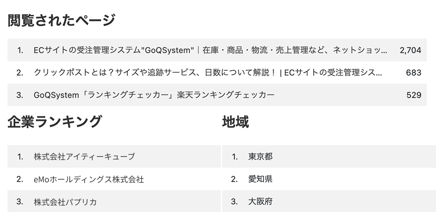 ダッシュボード機能<br> （ランキング表示）