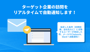 ターゲット企業の訪問をリアルタイムで自動通知します！